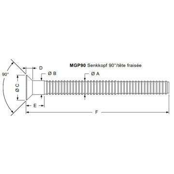 HUCK® Magna Grip MGP90-R6-10G Stahl-Senkkopf (1.5-16.0mm)