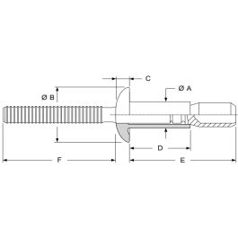 HUCK® Magna-Lok MGLP-R6-4 Stahl-Flachkopf (1.6-6.9mm)